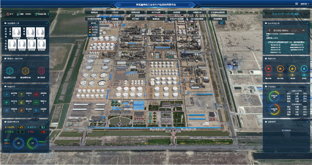 工業(yè)互聯(lián)網(wǎng)+安全生產(chǎn)綜合管理平臺.png 工業(yè)互聯(lián)網(wǎng)+安全生產(chǎn)綜合管理平臺.png