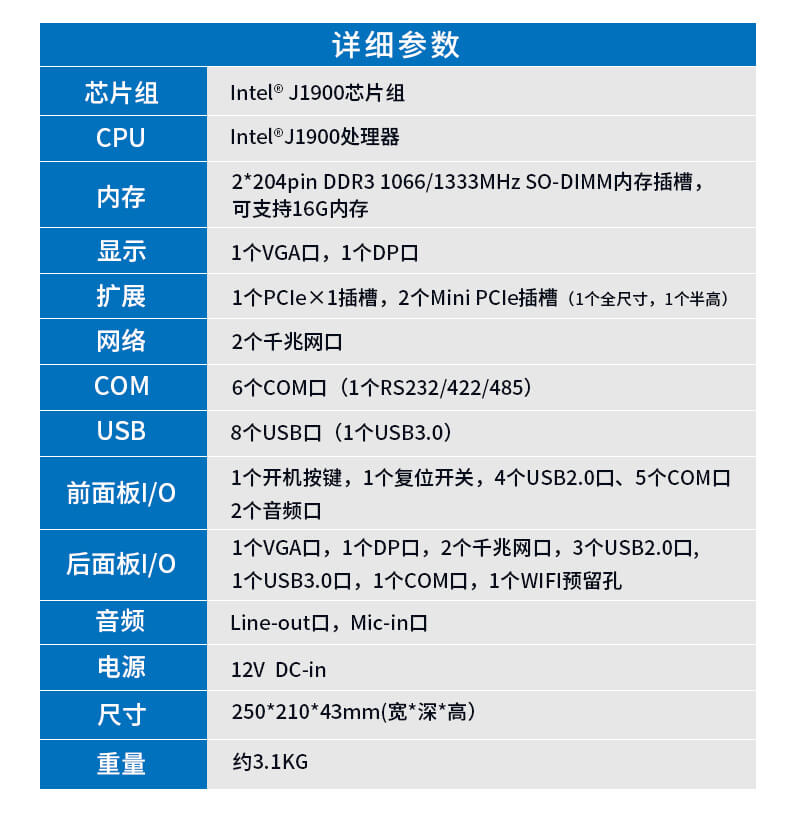 研華工業(yè)電腦 研華工業(yè)電腦