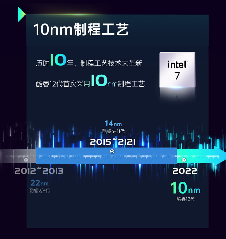 嵌入式工控機(jī),無(wú)風(fēng)扇工業(yè)電腦 嵌入式工控機(jī),無(wú)風(fēng)扇工業(yè)電腦