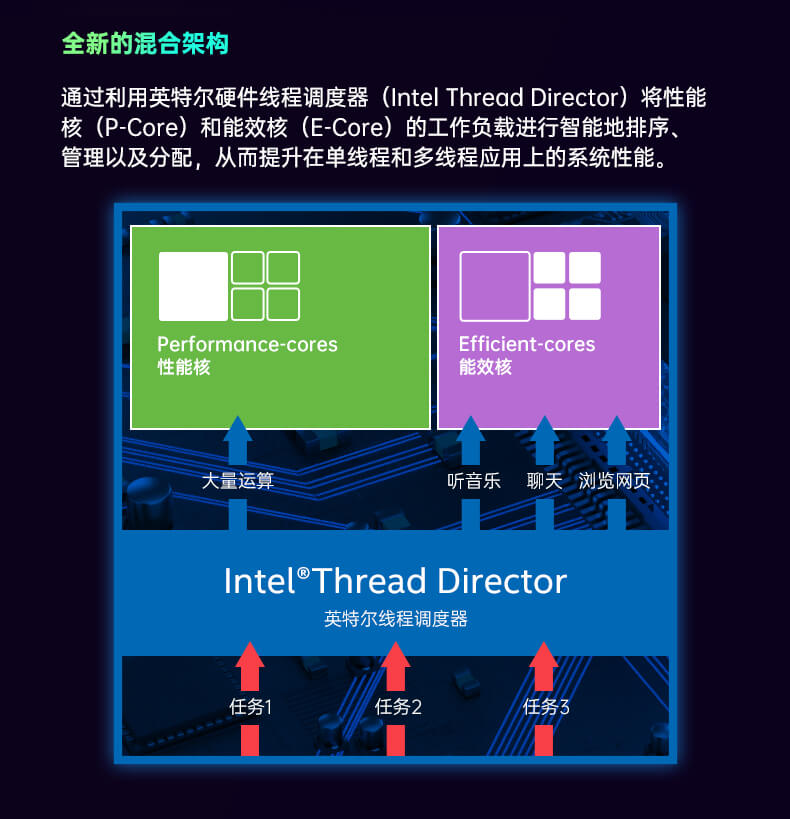 嵌入式工控機(jī),無(wú)風(fēng)扇工業(yè)電腦 嵌入式工控機(jī),無(wú)風(fēng)扇工業(yè)電腦