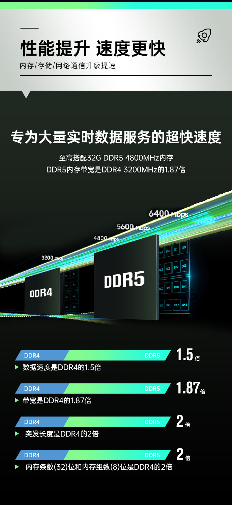 嵌入式工控機(jī),無(wú)風(fēng)扇工業(yè)電腦 嵌入式工控機(jī),無(wú)風(fēng)扇工業(yè)電腦