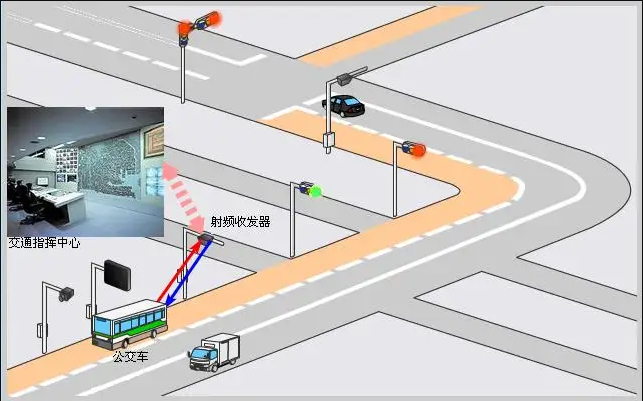 智能交通控制系統(tǒng)工控機.png 智能交通控制系統(tǒng)工控機.png