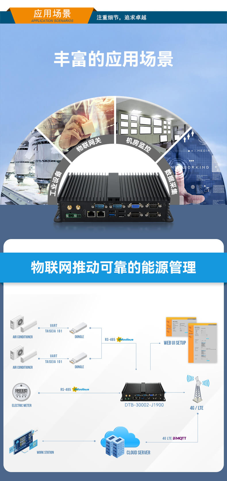 東田無風(fēng)扇嵌入式工控機(jī),車隊(duì)管理系統(tǒng)工業(yè)電腦,DTB-3002-J1900 東田無風(fēng)扇嵌入式工控機(jī),車隊(duì)管理系統(tǒng)工業(yè)電腦,DTB-3002-J1900