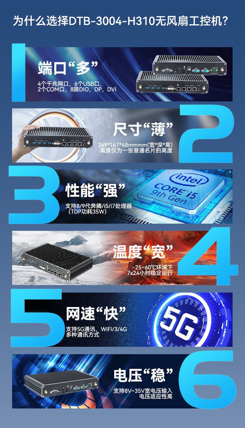 東田無風扇嵌入式工控機,環(huán)境監(jiān)測工業(yè)電腦,DT-3004-H310 東田無風扇嵌入式工控機,環(huán)境監(jiān)測工業(yè)電腦,DT-3004-H310