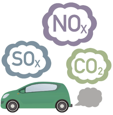 機(jī)動(dòng)車(chē)尾氣.png 機(jī)動(dòng)車(chē)尾氣.png