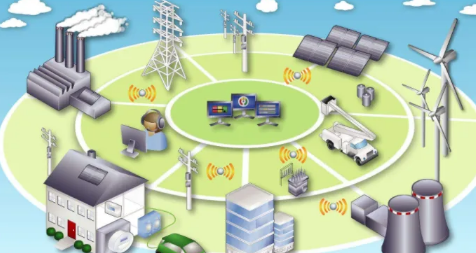 泛在電力物聯(lián)網(wǎng).png 泛在電力物聯(lián)網(wǎng).png