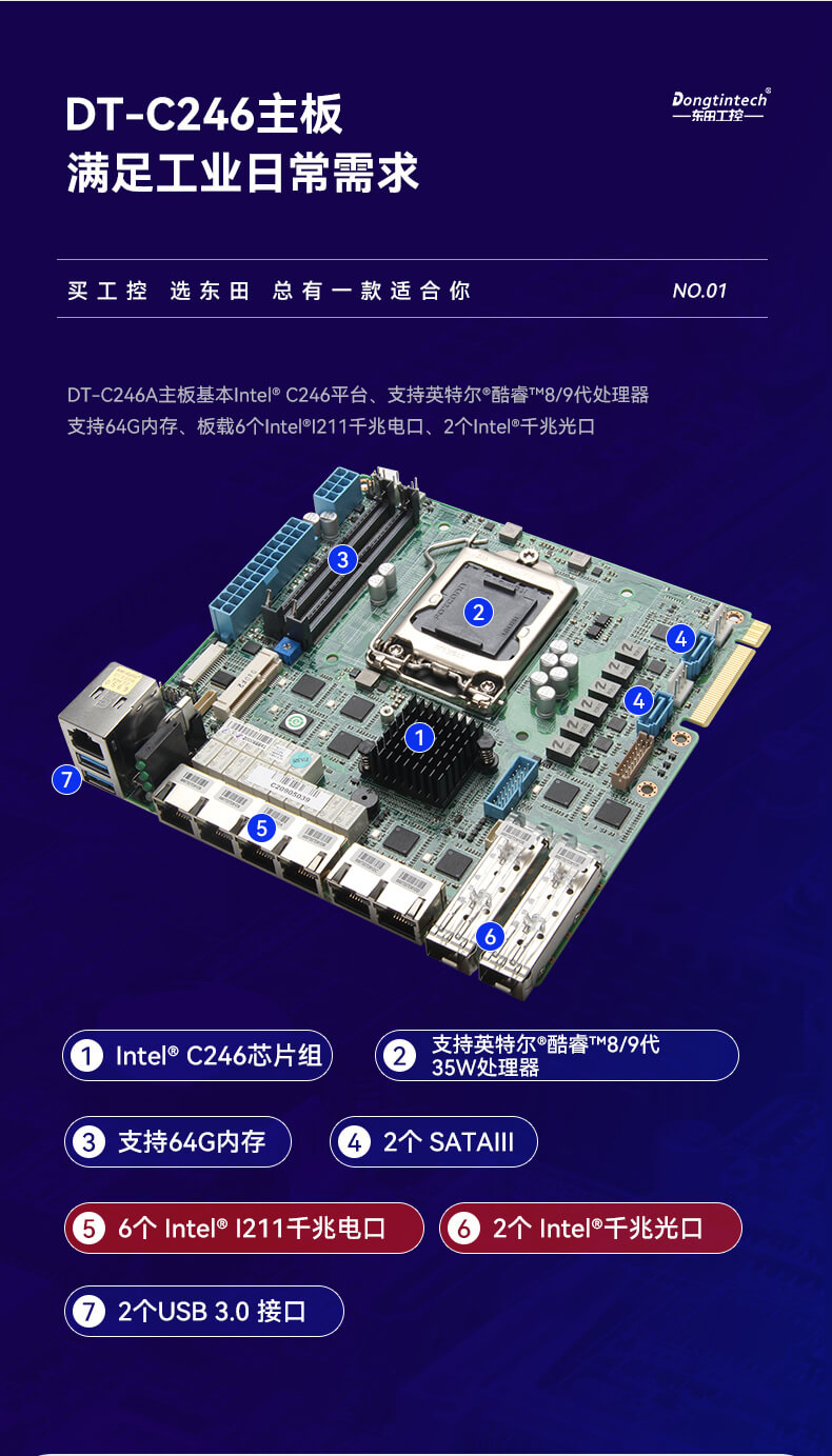 網(wǎng)絡(luò)安全工控機(jī)，多網(wǎng)口工業(yè)電腦