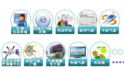 LED無(wú)線氣象預(yù)警發(fā)布.png LED無(wú)線氣象預(yù)警發(fā)布.png