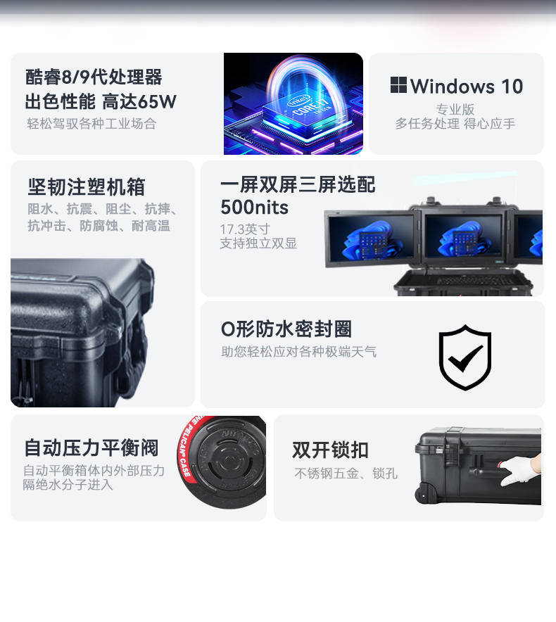 三屏加固便攜機(jī),應(yīng)急指揮調(diào)度臺(tái)移動(dòng)終端.jpg 三屏加固便攜機(jī),應(yīng)急指揮調(diào)度臺(tái)移動(dòng)終端.jpg