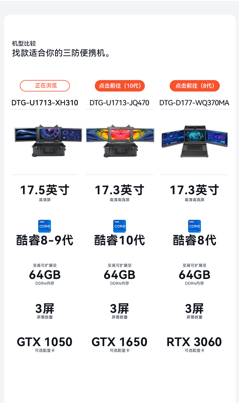 三屏加固便攜機(jī),應(yīng)急指揮調(diào)度臺(tái)移動(dòng)終端.jpg 三屏加固便攜機(jī),應(yīng)急指揮調(diào)度臺(tái)移動(dòng)終端.jpg