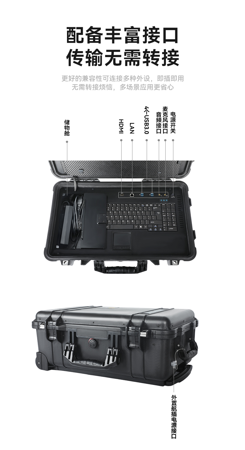 三屏加固便攜機(jī),應(yīng)急指揮調(diào)度臺(tái)移動(dòng)終端.jpg 三屏加固便攜機(jī),應(yīng)急指揮調(diào)度臺(tái)移動(dòng)終端.jpg