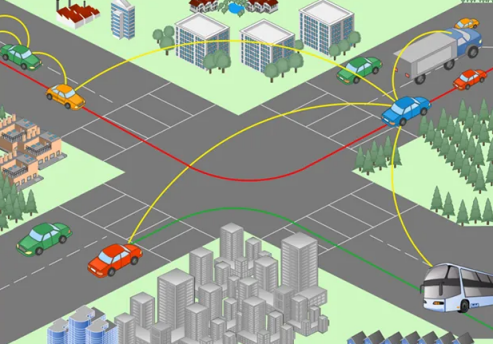 智慧交通應急指揮系統(tǒng).png 智慧交通應急指揮系統(tǒng).png