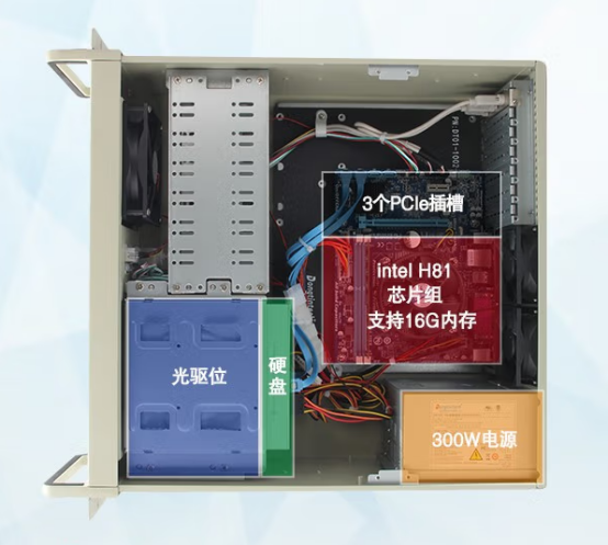 機箱內(nèi)部.png 機箱內(nèi)部.png