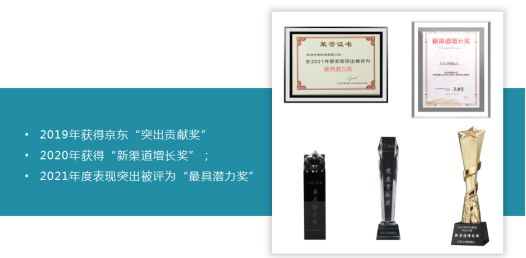 所獲榮譽(yù).png 所獲榮譽(yù).png