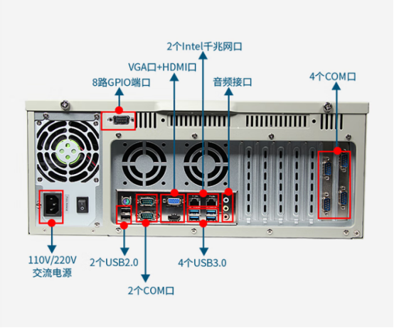 端口.png 端口.png