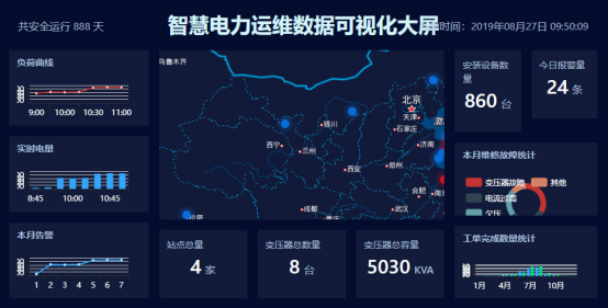 智能電力運(yùn)維管理平臺(tái).png 智能電力運(yùn)維管理平臺(tái).png