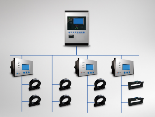 多設(shè)備聯(lián)動(dòng)火災(zāi)報(bào)警.png 多設(shè)備聯(lián)動(dòng)火災(zāi)報(bào)警.png