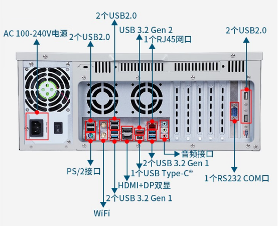 端口.png 端口.png