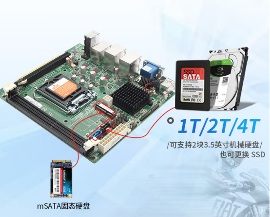 存儲(chǔ).png 存儲(chǔ).png