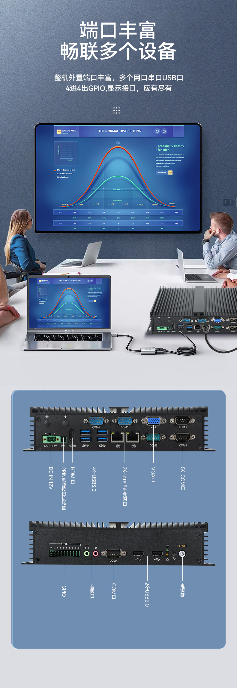 迷你工控機(jī),無風(fēng)扇嵌入式工控主機(jī),DTB-3002-8565U.jpg 迷你工控機(jī),無風(fēng)扇嵌入式工控主機(jī),DTB-3002-8565U.jpg