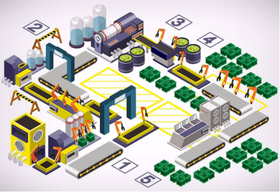 自動化生產(chǎn)線.png 自動化生產(chǎn)線.png