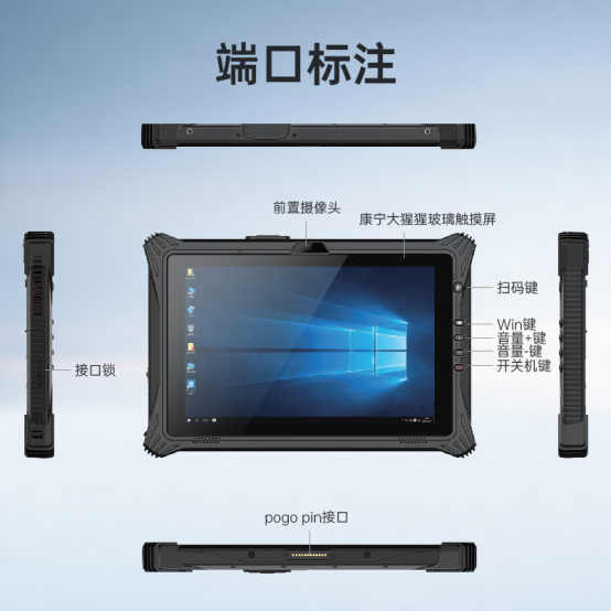 端口.png 端口.png