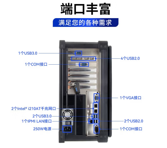 端口.png 端口.png