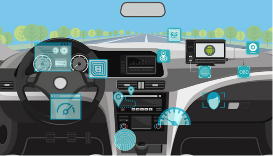 智能車載.png 智能車載.png