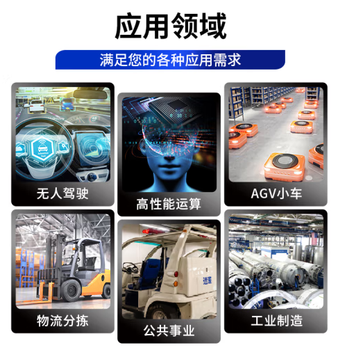 應(yīng)用場(chǎng)景.png 應(yīng)用場(chǎng)景.png