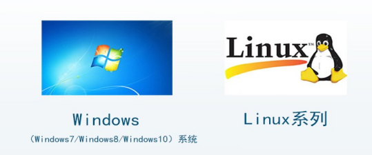 工控電腦支持的操作系統(tǒng).png 工控電腦支持的操作系統(tǒng).png