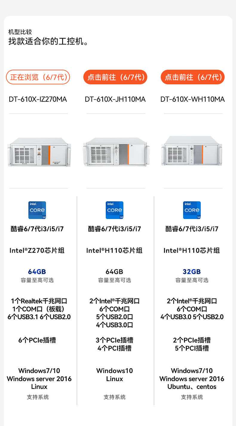 酷睿6代工業(yè)電腦,4U工業(yè)自動化工控機(jī),DT-610X-IZ270MA.png 酷睿6代工業(yè)電腦,4U工業(yè)自動化工控機(jī),DT-610X-IZ270MA.png