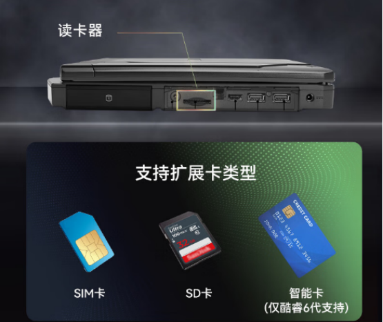 .智能卡擴(kuò)展槽 .智能卡擴(kuò)展槽