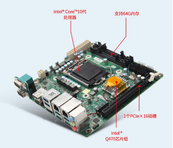 該主機還配備了4個SAIII口 該主機還配備了4個SAIII口