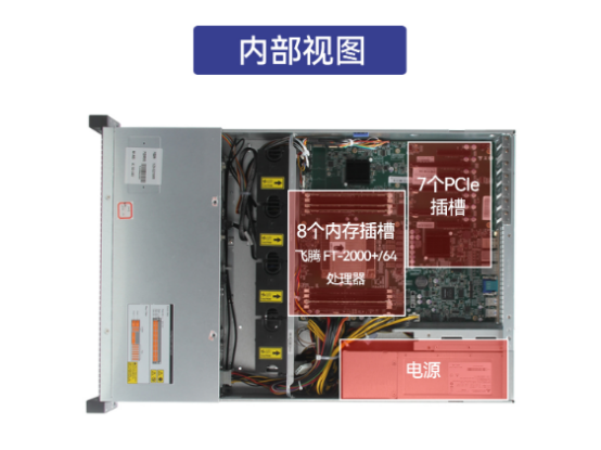 工控機內部 工控機內部