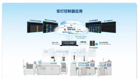 樹莓派HAT/O板擴展: 樹莓派HAT/O板擴展: