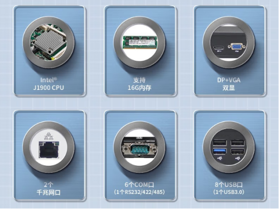 遠(yuǎn)程監(jiān)控與操作: 遠(yuǎn)程監(jiān)控與操作: