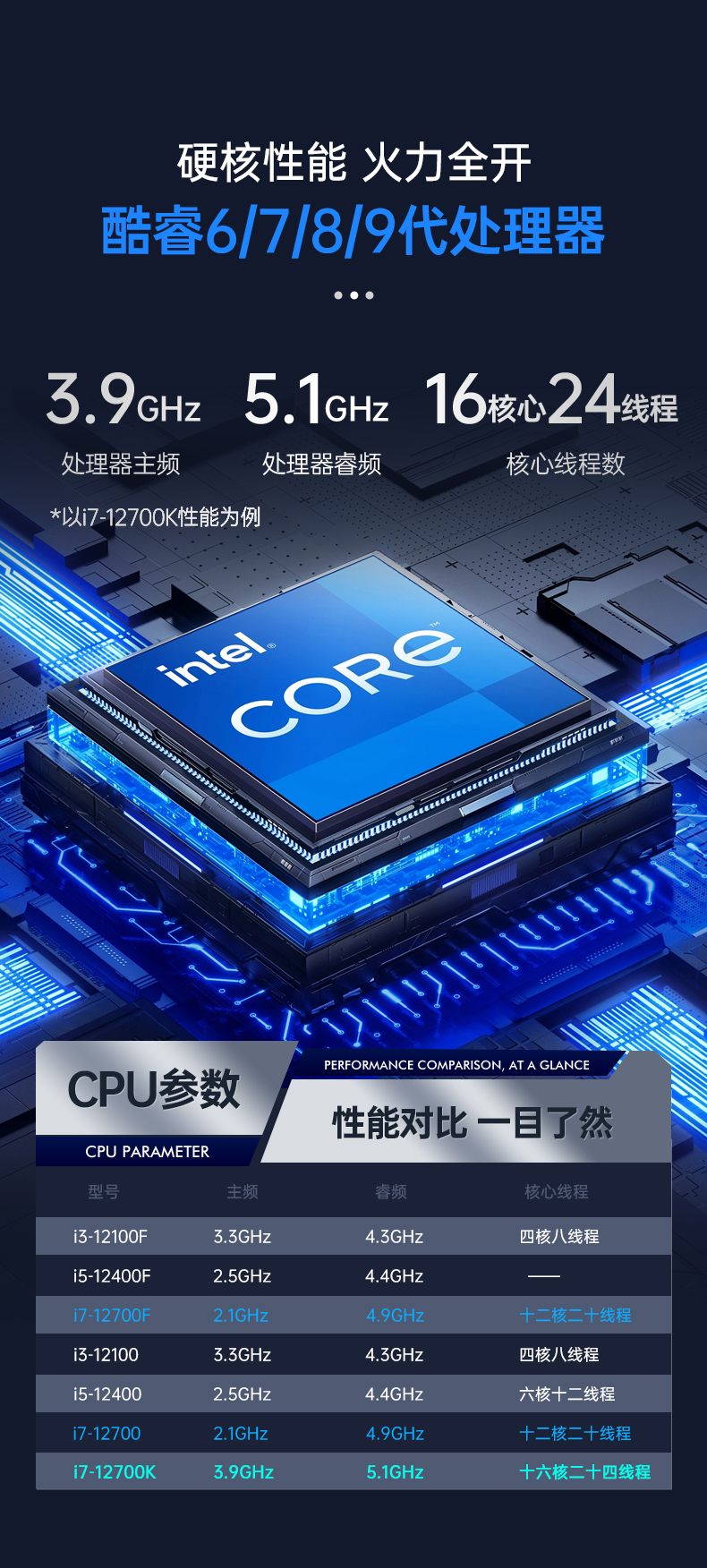 酷睿12代工控機(jī),深度學(xué)習(xí)工業(yè)電腦,DT-610L-BQ670MA.jpg 酷睿12代工控機(jī),深度學(xué)習(xí)工業(yè)電腦,DT-610L-BQ670MA.jpg