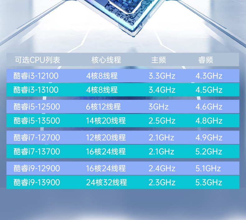 酷睿13代工控機(jī),工業(yè)自動(dòng)化工業(yè)電腦,DT-610X-WR680MA.jpg 酷睿13代工控機(jī),工業(yè)自動(dòng)化工業(yè)電腦,DT-610X-WR680MA.jpg