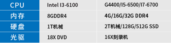 東田工控4U工控機 東田工控4U工控機