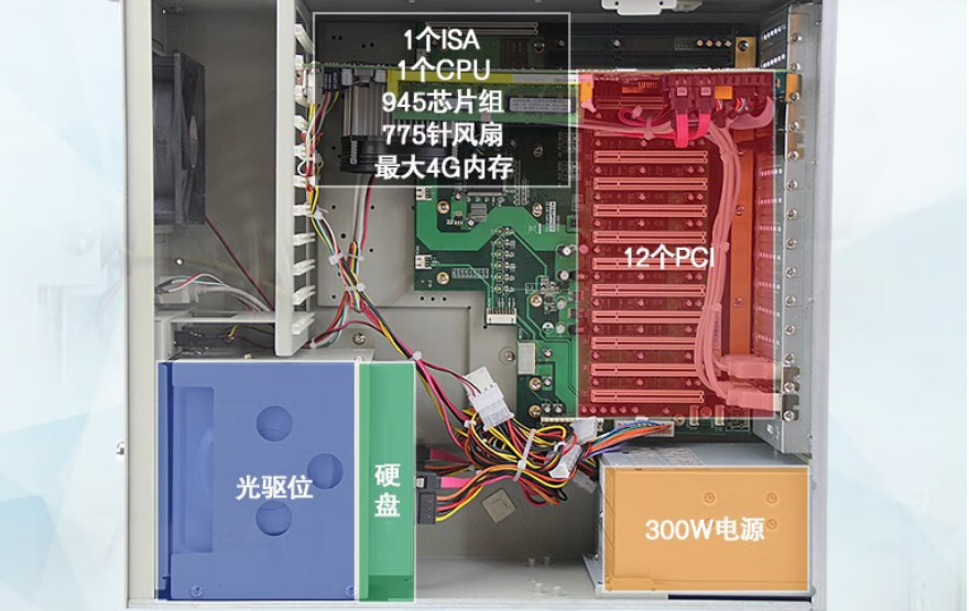 DT-610L-A6012P支持多種操作系統(tǒng)Windows7/8/10/2003/1008。足以體現(xiàn)了這款設(shè)備的優(yōu)越的兼容性。