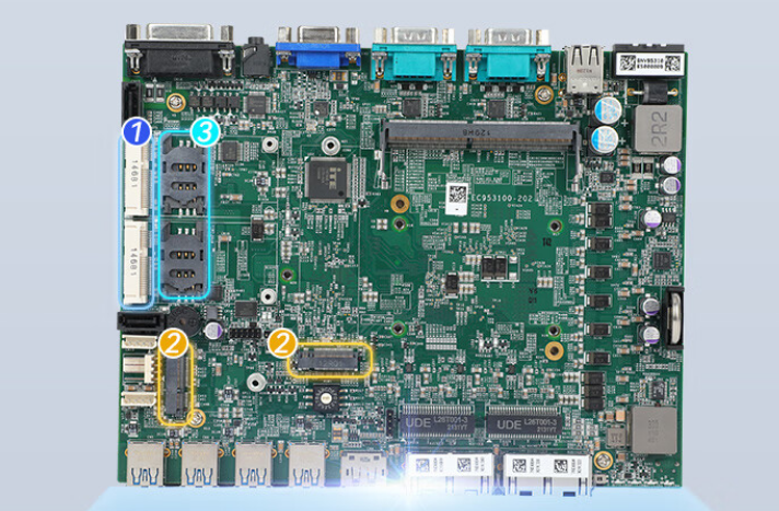 本機配置了2個全長的miniPCIe槽，內(nèi)置SIM卡。可以同時支持WiFi模塊，4G模塊，mSATA硬盤。