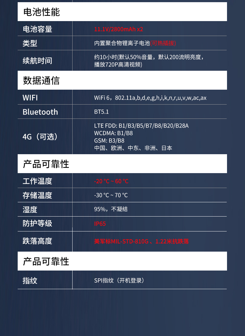 酷睿11代軍用筆記本,13.3英寸IP65級(jí)電腦,DTN-S1311EB.jpg 酷睿11代軍用筆記本,13.3英寸IP65級(jí)電腦,DTN-S1311EB.jpg