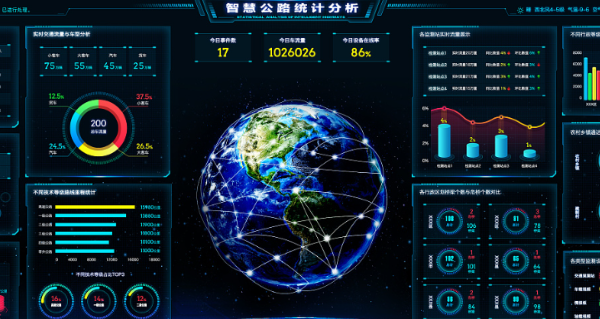 高速公路數(shù)據(jù)采集.png 高速公路數(shù)據(jù)采集.png