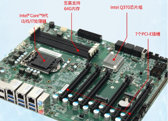4U工控機(jī)主板.png 4U工控機(jī)主板.png