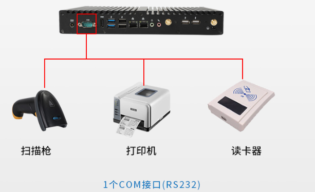 迷你工控機COM口.png 迷你工控機COM口.png