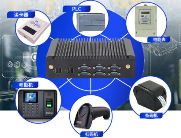 嵌入式工控機擴展性.png 嵌入式工控機擴展性.png