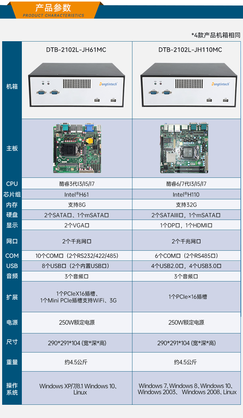 東田桌面式工控機,工業(yè)服務(wù)器廠家,DTB-2102L-JH61MC.jpg 東田桌面式工控機,工業(yè)服務(wù)器廠家,DTB-2102L-JH61MC.jpg