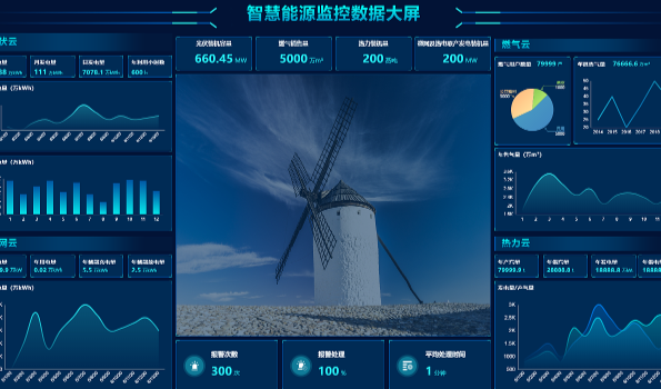 數(shù)據(jù)監(jiān)測(cè).png 數(shù)據(jù)監(jiān)測(cè).png