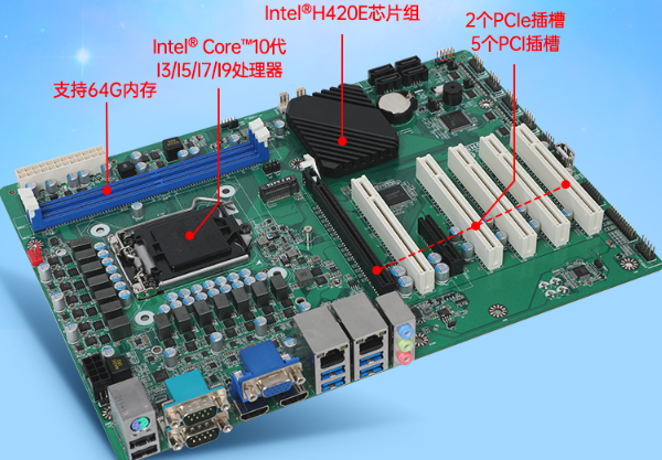 4U觸控一體機(jī)擴(kuò)展性.png 4U觸控一體機(jī)擴(kuò)展性.png