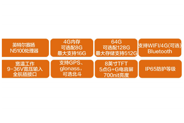 三防平板特性.png 三防平板特性.png